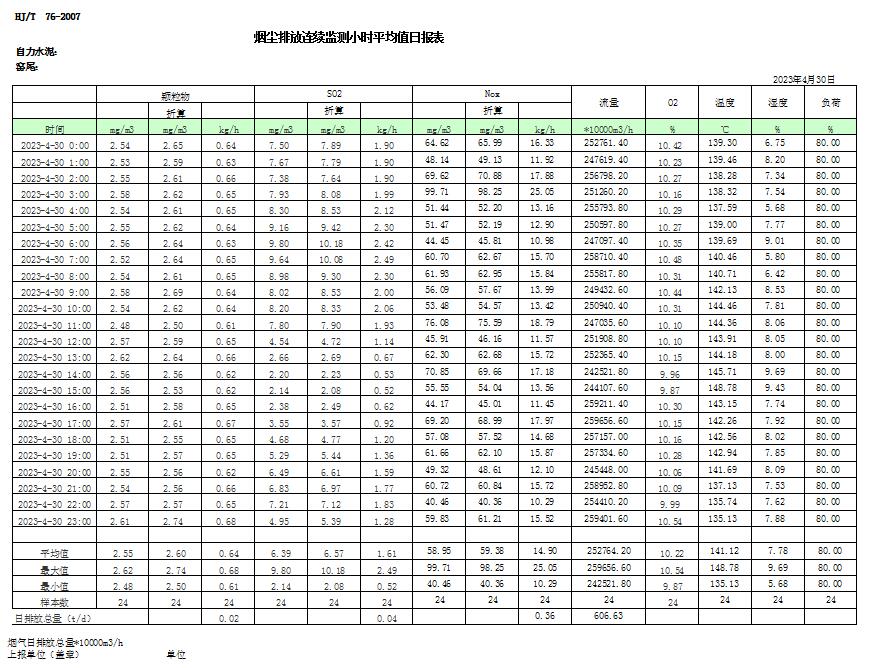 yl6809永利(中国游)官方网站