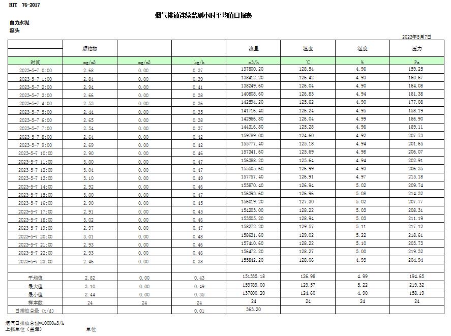 yl6809永利(中国游)官方网站