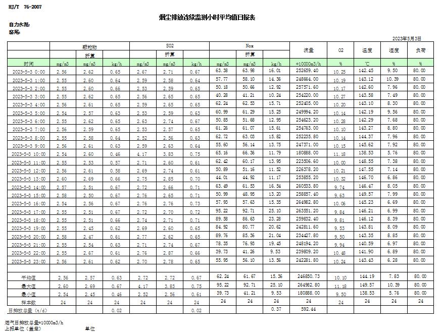 yl6809永利(中国游)官方网站