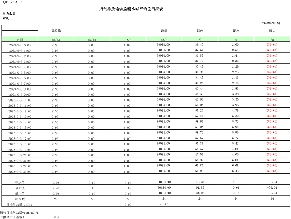 yl6809永利(中国游)官方网站