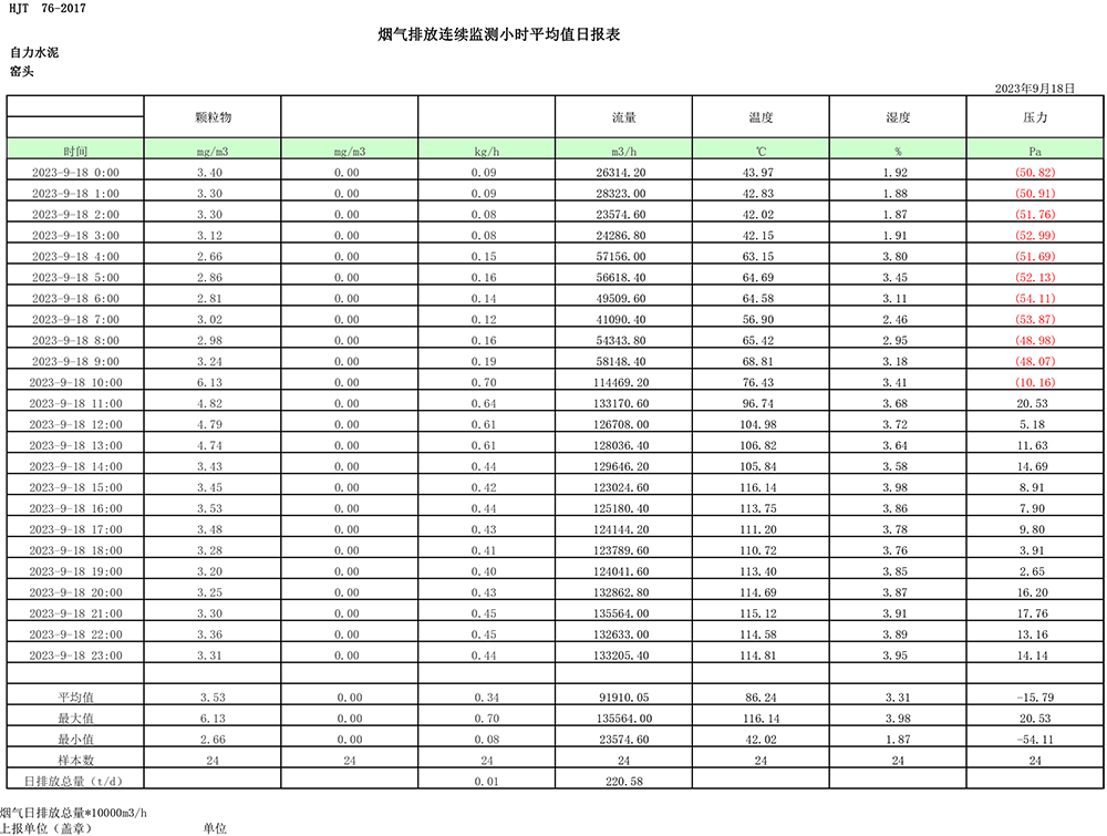 yl6809永利(中国游)官方网站