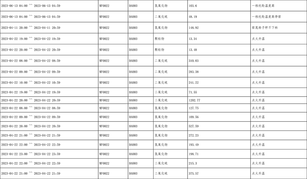 yl6809永利(中国游)官方网站