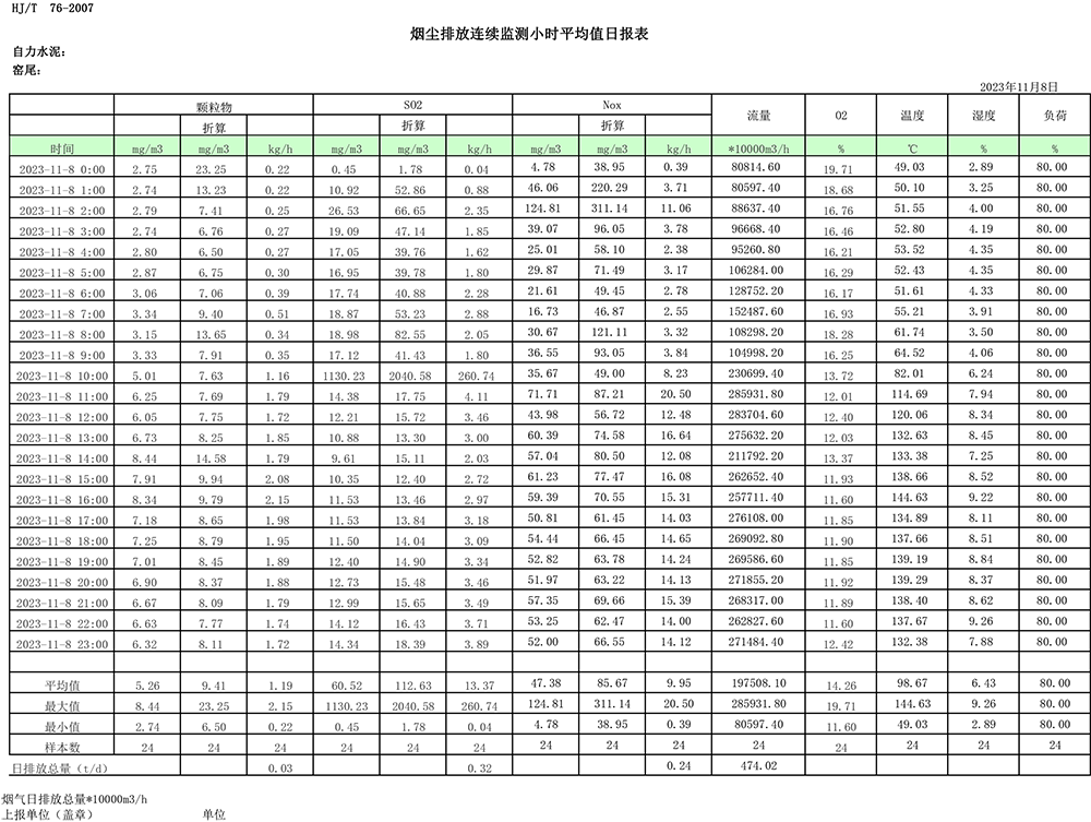 yl6809永利(中国游)官方网站