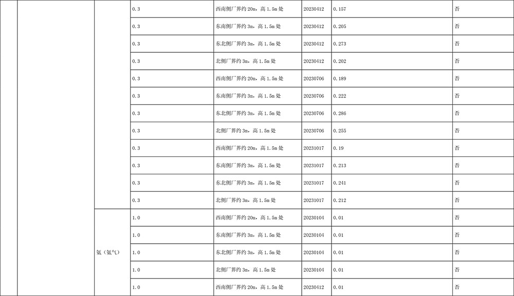 yl6809永利(中国游)官方网站