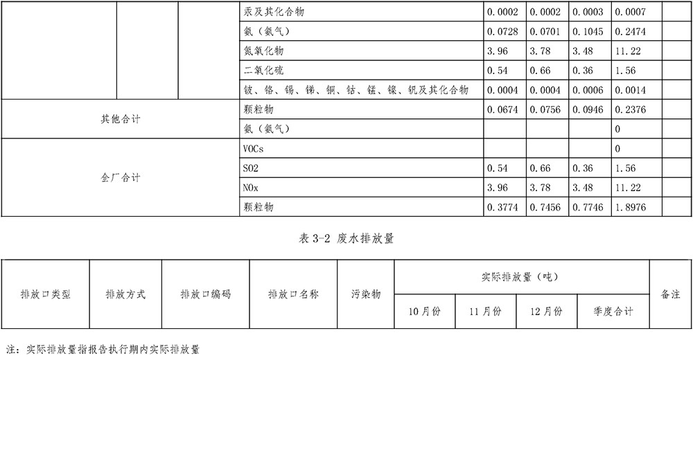 yl6809永利(中国游)官方网站