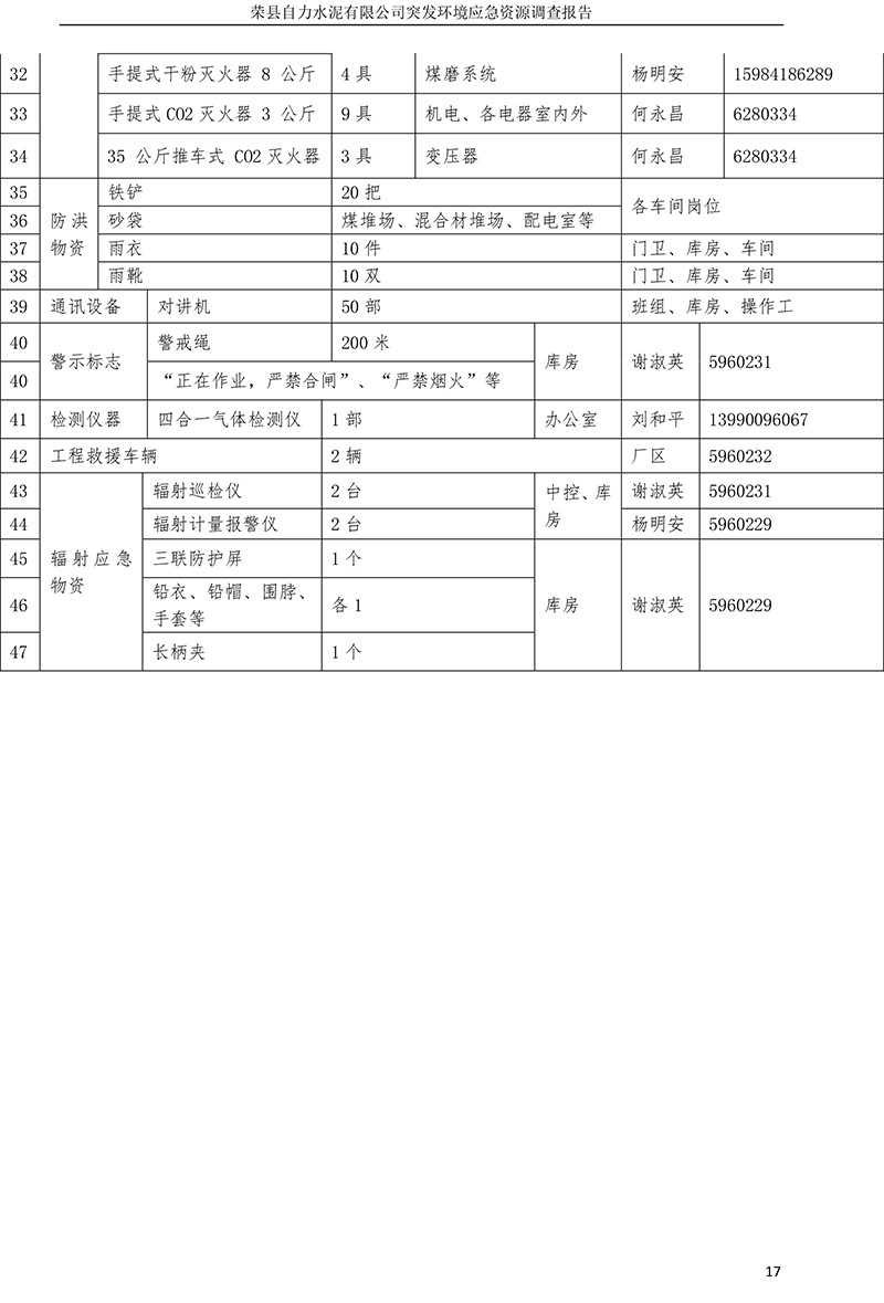 yl6809永利(中国游)官方网站