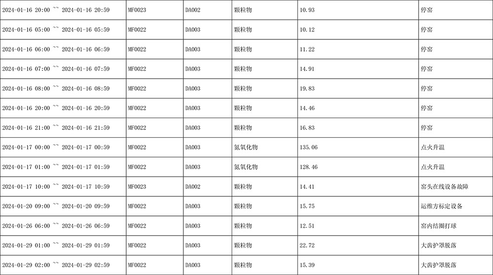 yl6809永利(中国游)官方网站
