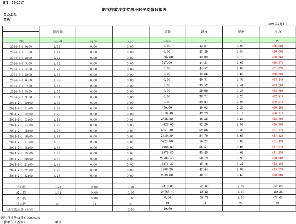 yl6809永利(中国游)官方网站