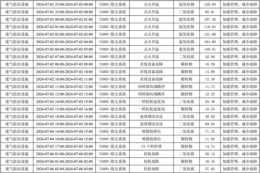yl6809永利(中国游)官方网站